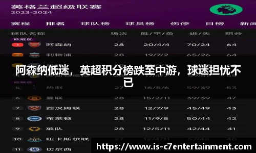 c7c7.app登录入口