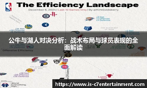 c7c7.app登录入口